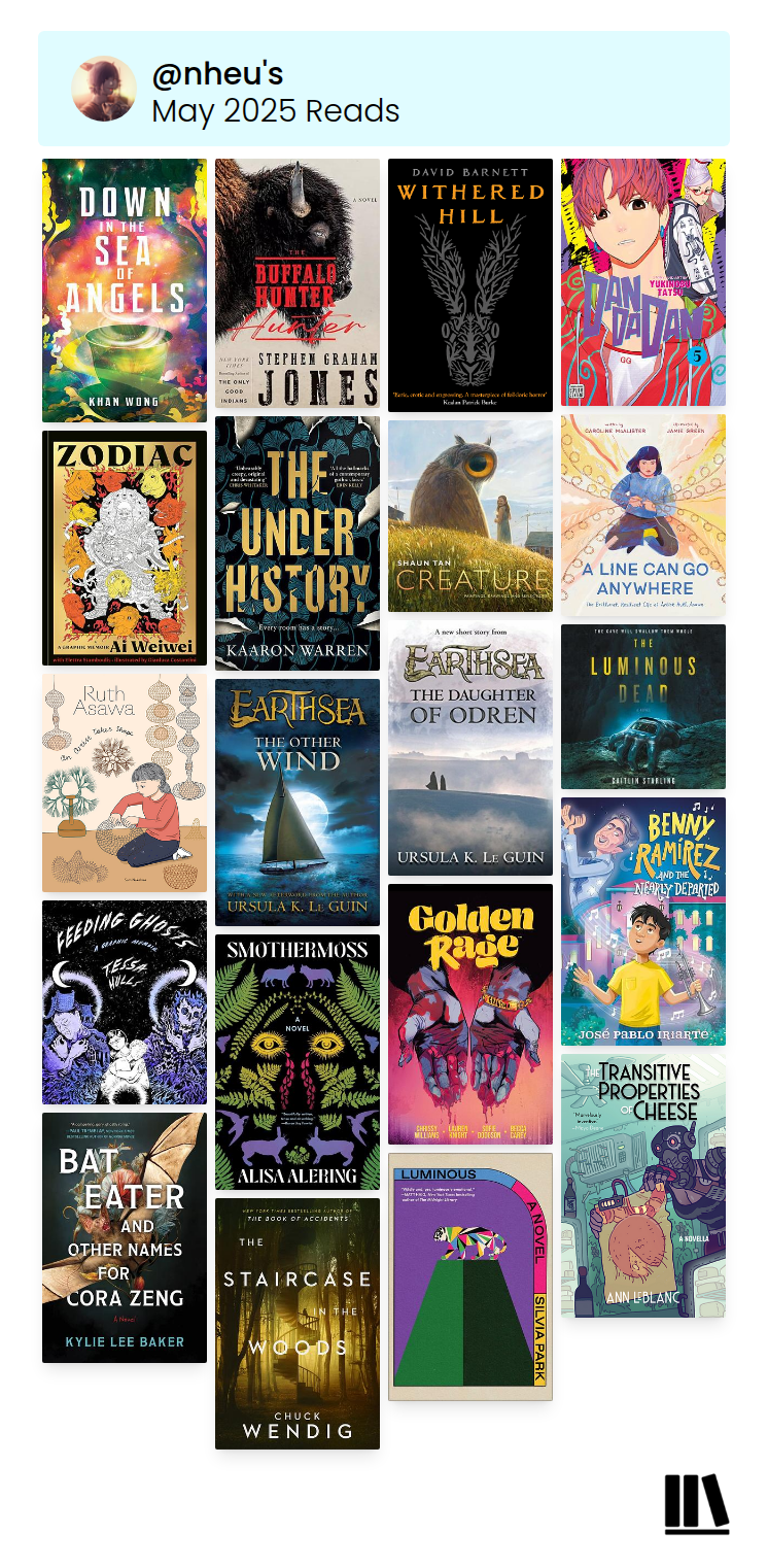 May's reads via The StoryGraph